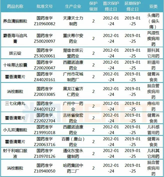 细胞回输或可有效缓解免疫细胞衰竭！