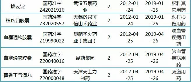 细胞回输或可有效缓解免疫细胞衰竭！