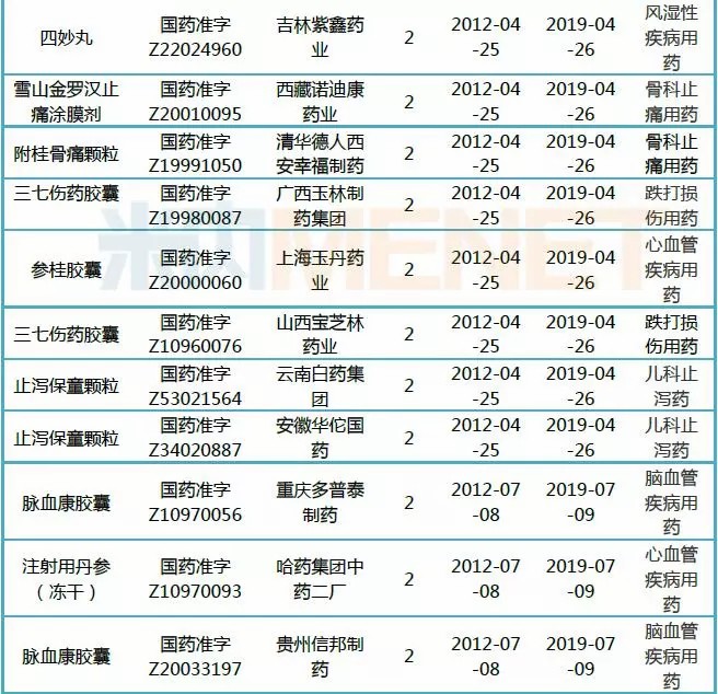 细胞回输或可有效缓解免疫细胞衰竭！